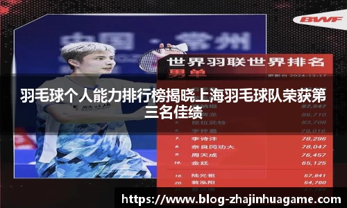羽毛球个人能力排行榜揭晓上海羽毛球队荣获第三名佳绩