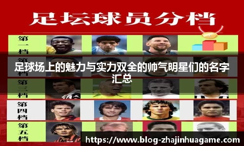 足球场上的魅力与实力双全的帅气明星们的名字汇总