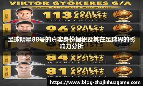 足球明星88号的真实身份揭秘及其在足球界的影响力分析